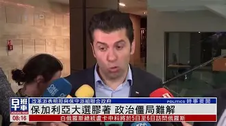 保加利亚是什么主义